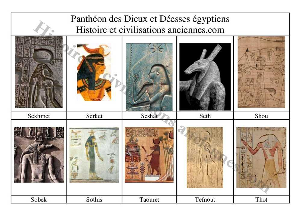 Dieux Et Deesses Egyptiens Principaux Histoire Et Civilisations Anciennes